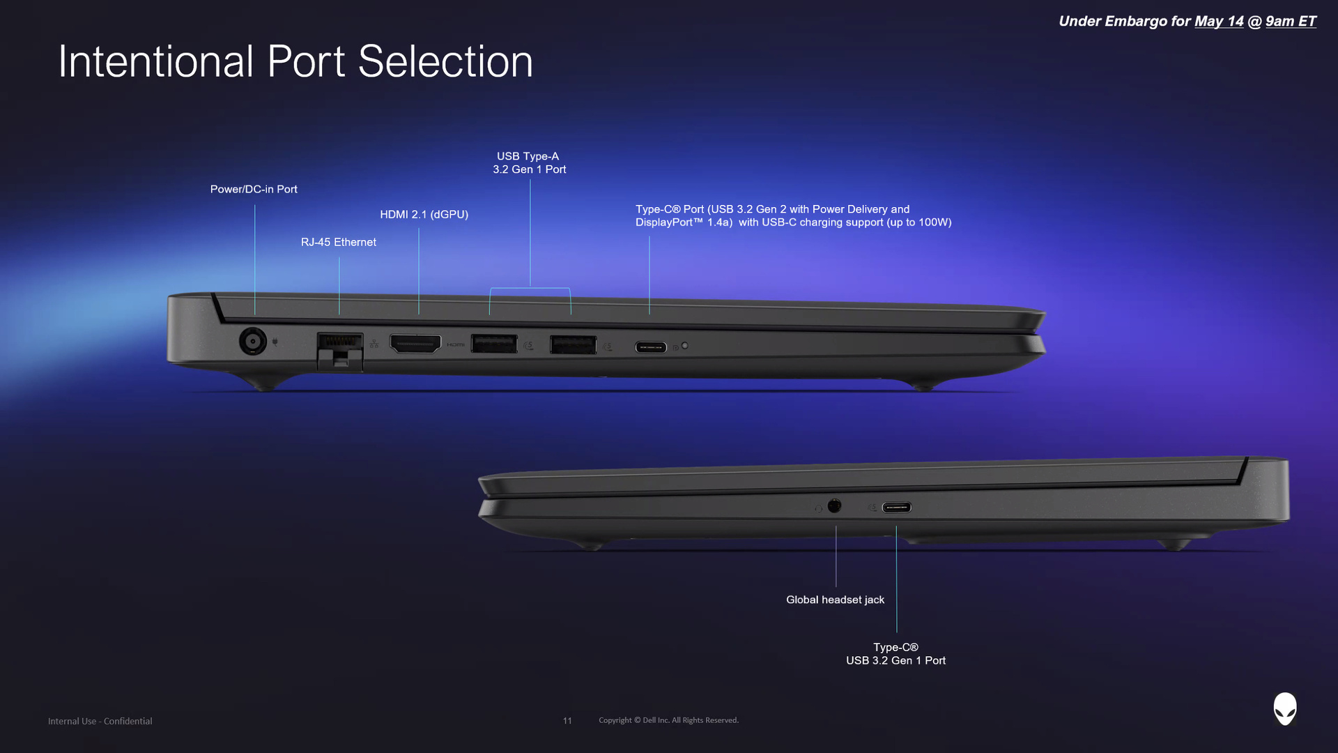 Anschlüsse des Alienware 15