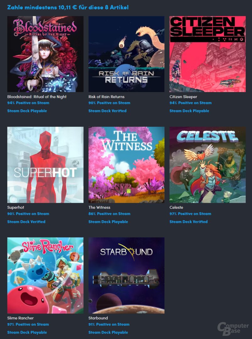 Alle Spiele des Indie Showcase Bundles im Überblick