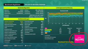 Forza Horizon 6 Community-Benchmark: Testet mit uns den Japan-Raser im „Next-Gen-Setup“!