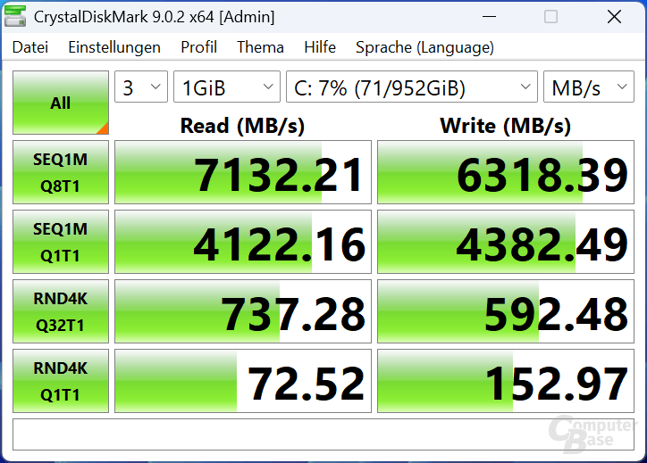 Huaweis SSD im Test