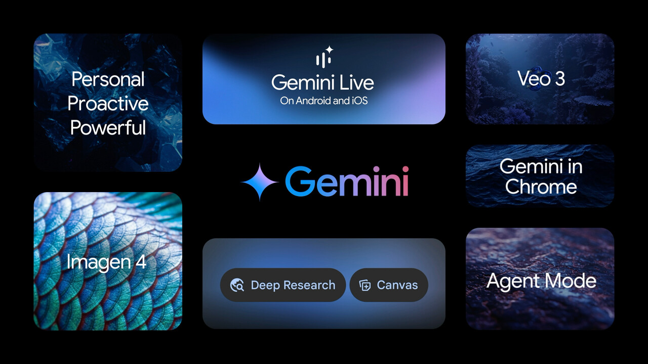 „Rechenbasierte Nutzung“: Google berechnet Limits bei Gemini künftig neu