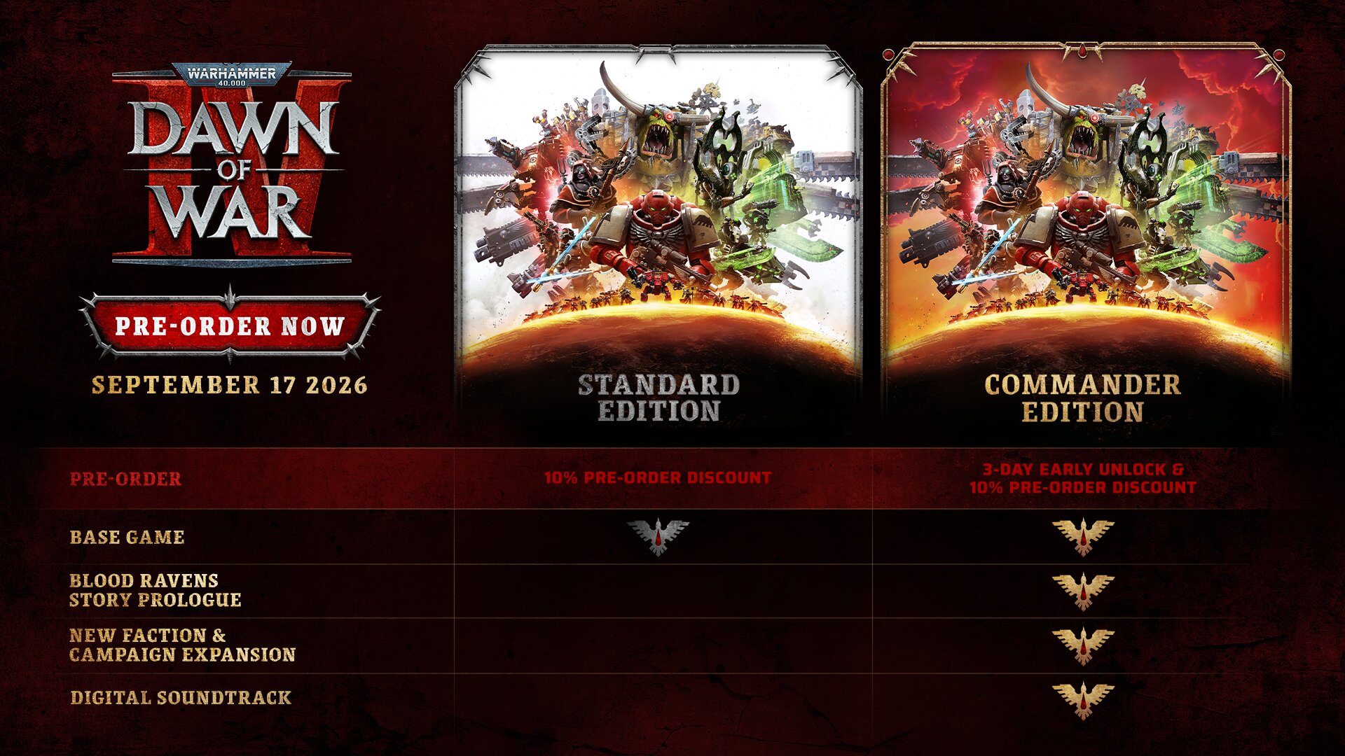 Versionen von Dawn of War 4 im Vergleich
