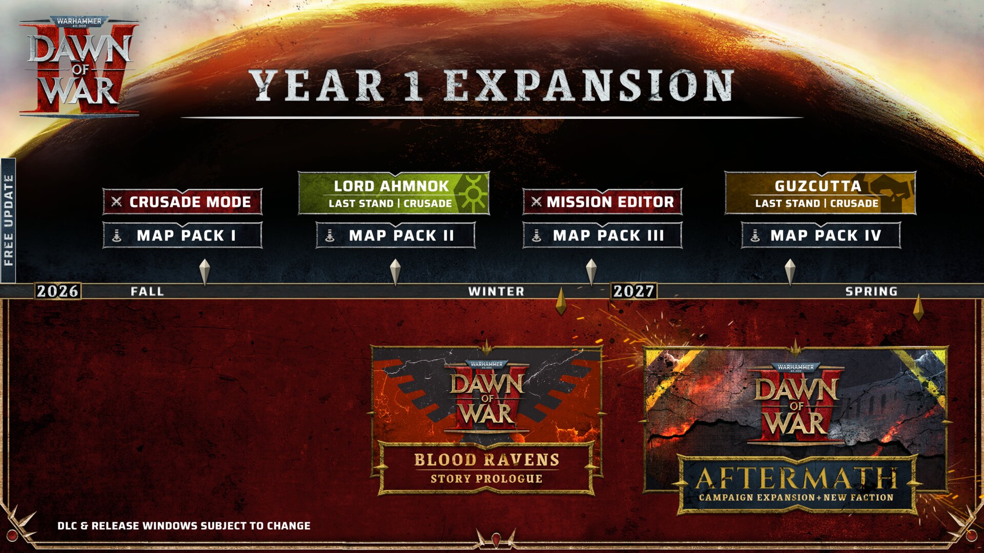 Die Roadmap für Dawn of War 4 verspricht zwei große DLCs