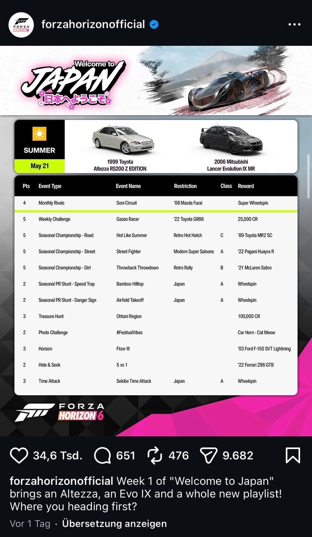 Forza Horizon 6: Neue Inhalte Mai / Juni