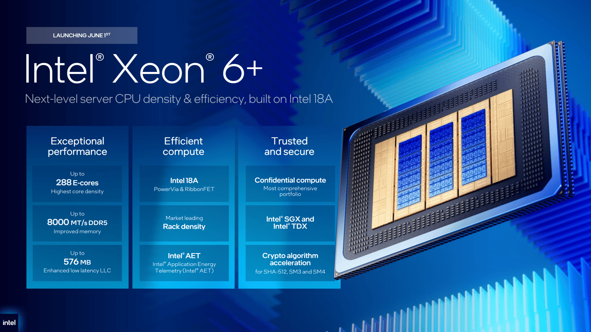 Intel Xeon 6+ alias Clearwater Forest