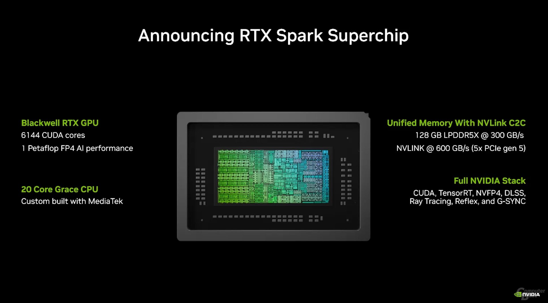 Nvidia RTX Spark
