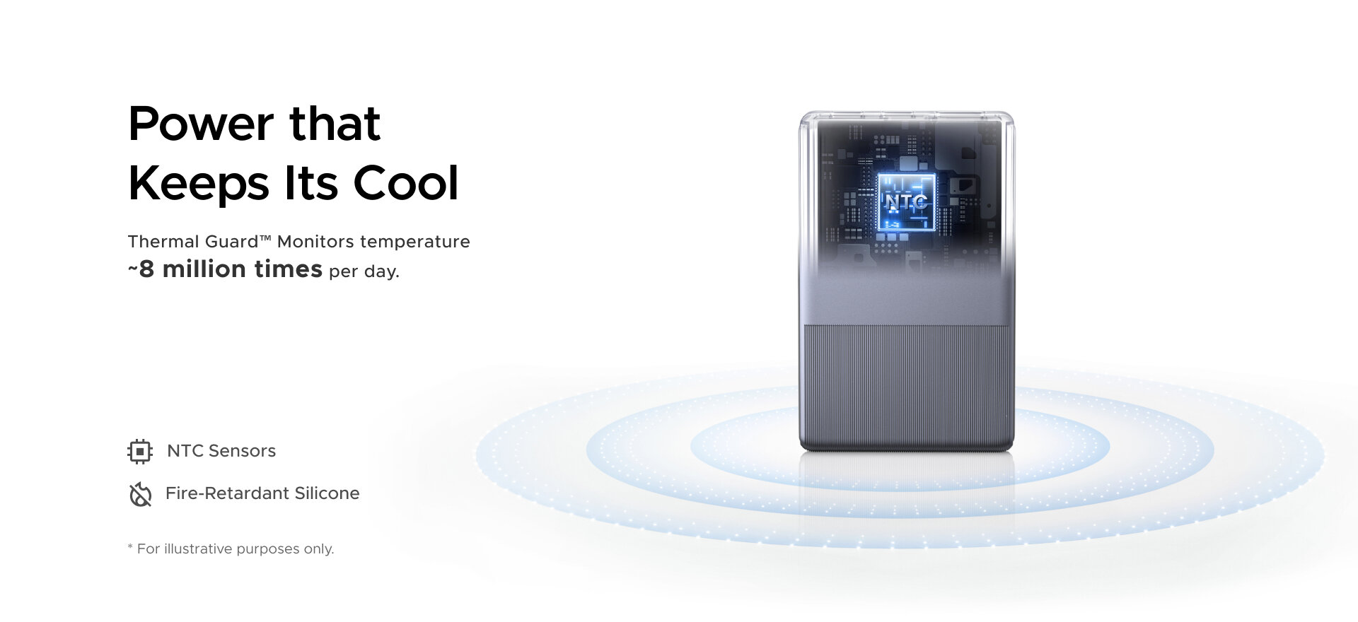 Nexode Air Charger Slim – Features im Überblick