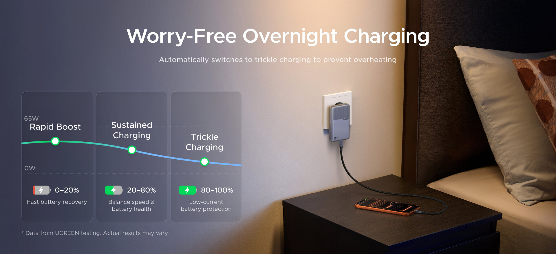 Nexode Air Charger Slim – Features im Überblick