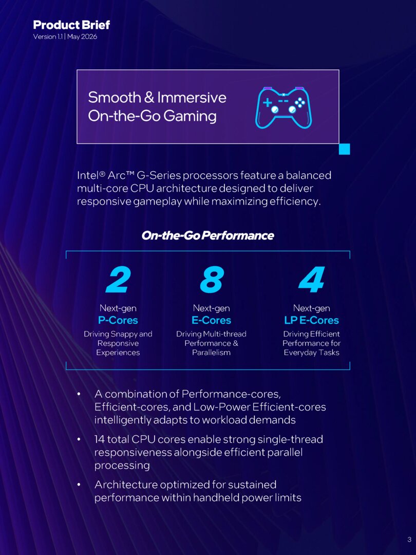 Die neue Intel Arc G-Serie: Arc G3 Extreme und Arc G3 für Handheld-Gaming-PCs im Überblick