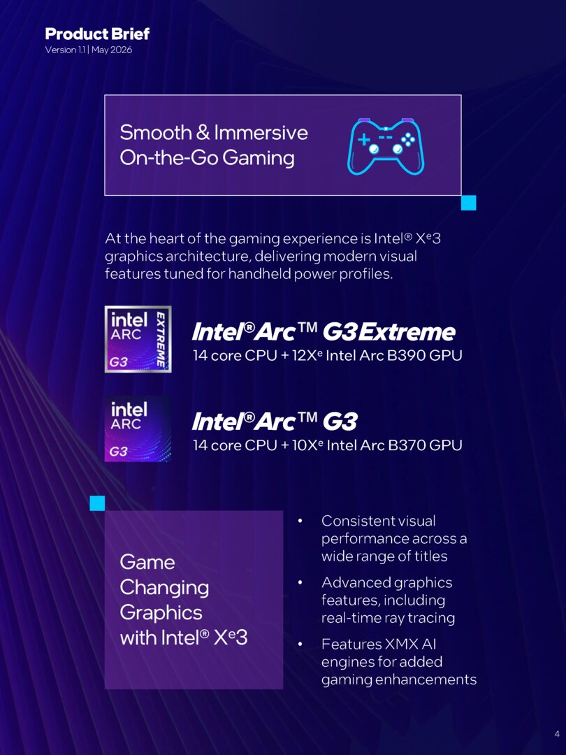 Die neue Intel Arc G-Serie: Arc G3 Extreme und Arc G3 für Handheld-Gaming-PCs im Überblick