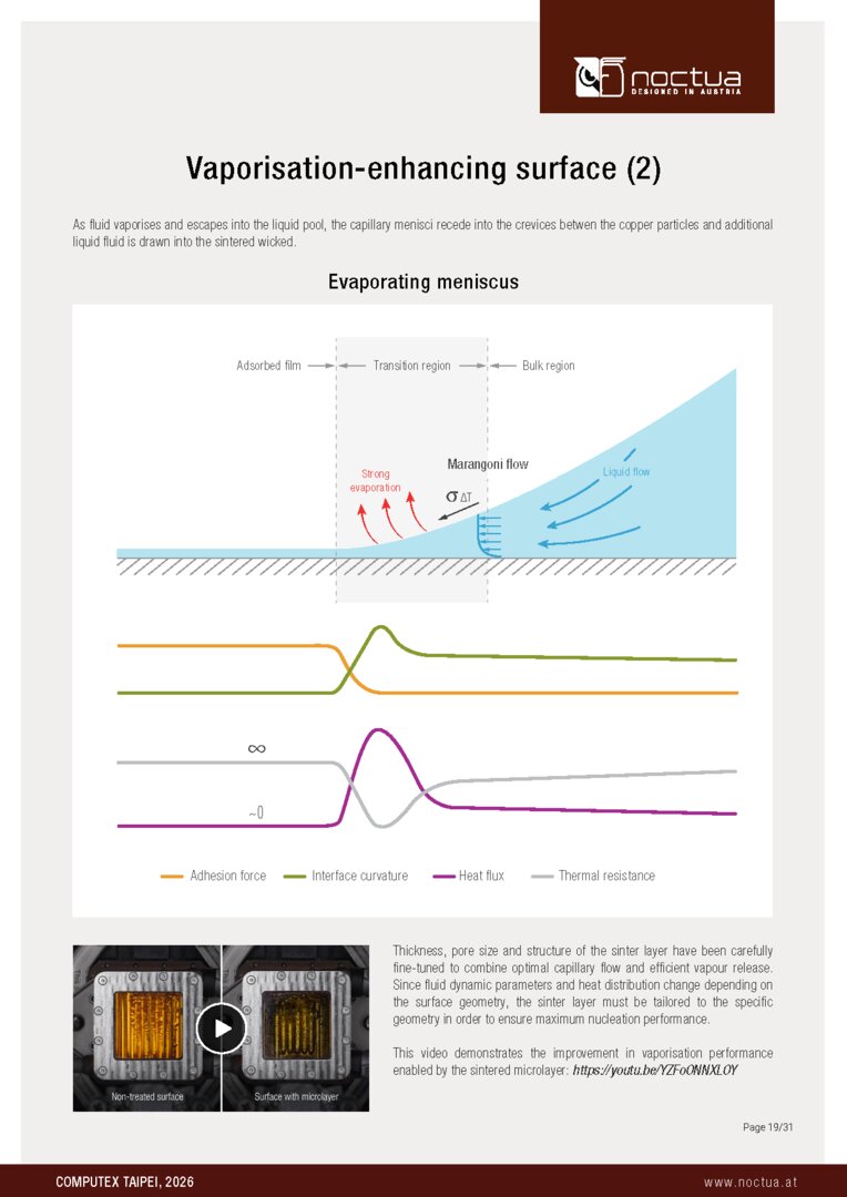 Zur Computex 2026 erklärt Noctua die am Thermosiphon im letzten Jahr gemachten Fortschritte  in Theorie und anhand praktischen Messwerten