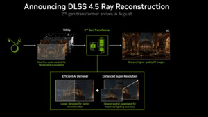Nvidia DLSS 4.5: Ray Reconstruction bekommt ein Update für bessere Qualität