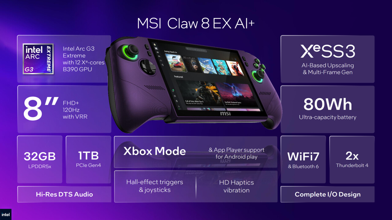 MSI Claw 8 EX AI+ enthüllt: Mit G3 Extreme doppelt so effizient wie Xbox Ally X mit Ryzen
