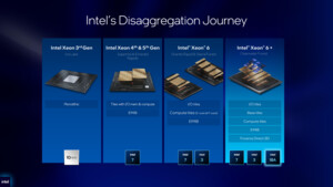 Intel Coral Rapids: Next-Next-Gen-Xeon bringt wohl bis zu 320 Kerne und 20-Kanal-Speicher