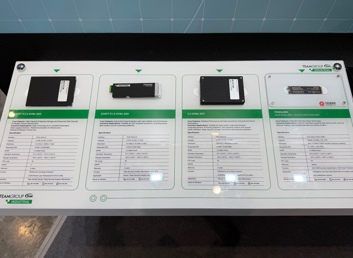 Team Group Industrial SSD Produkte