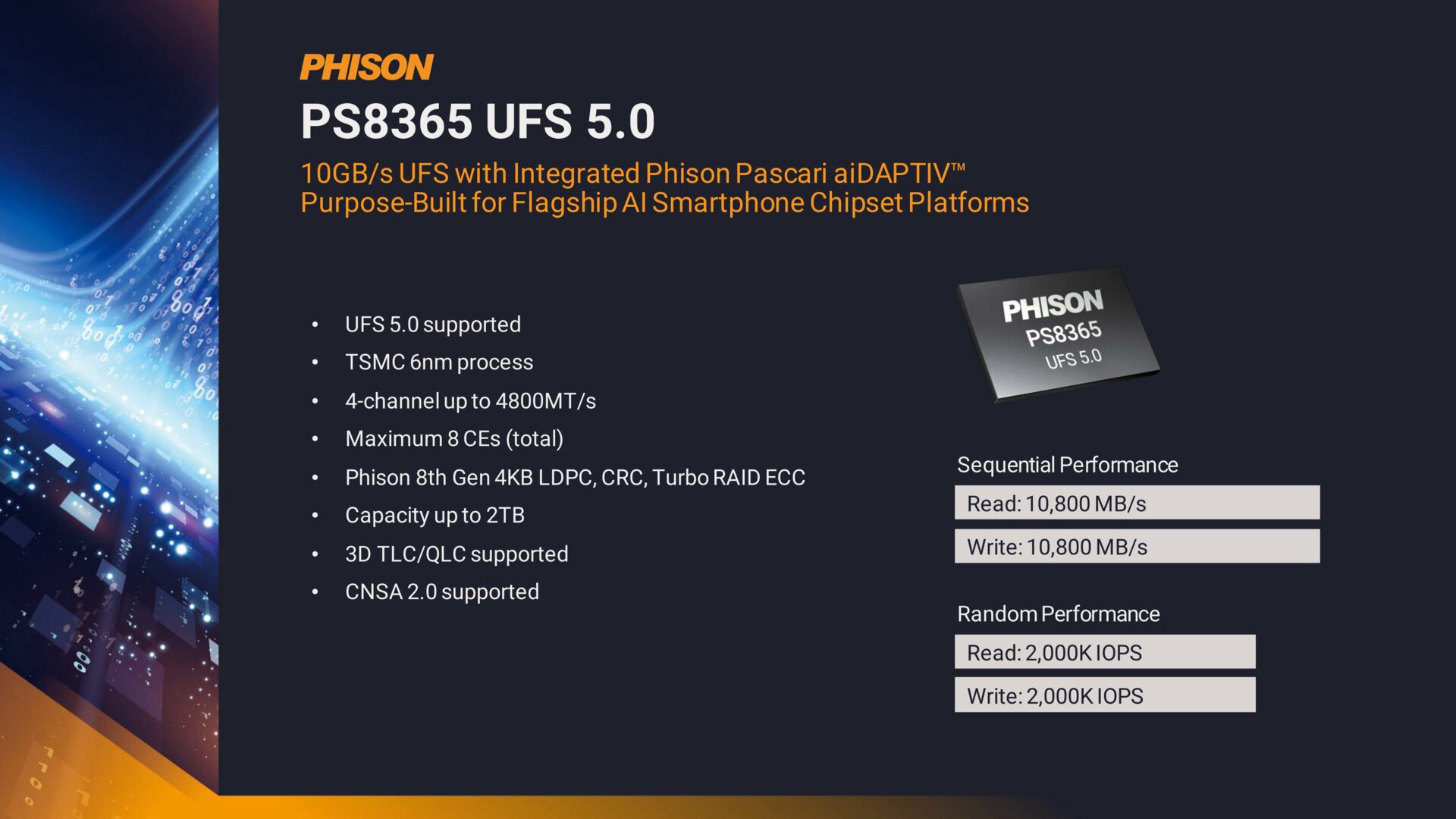 Phison UFS 5.0