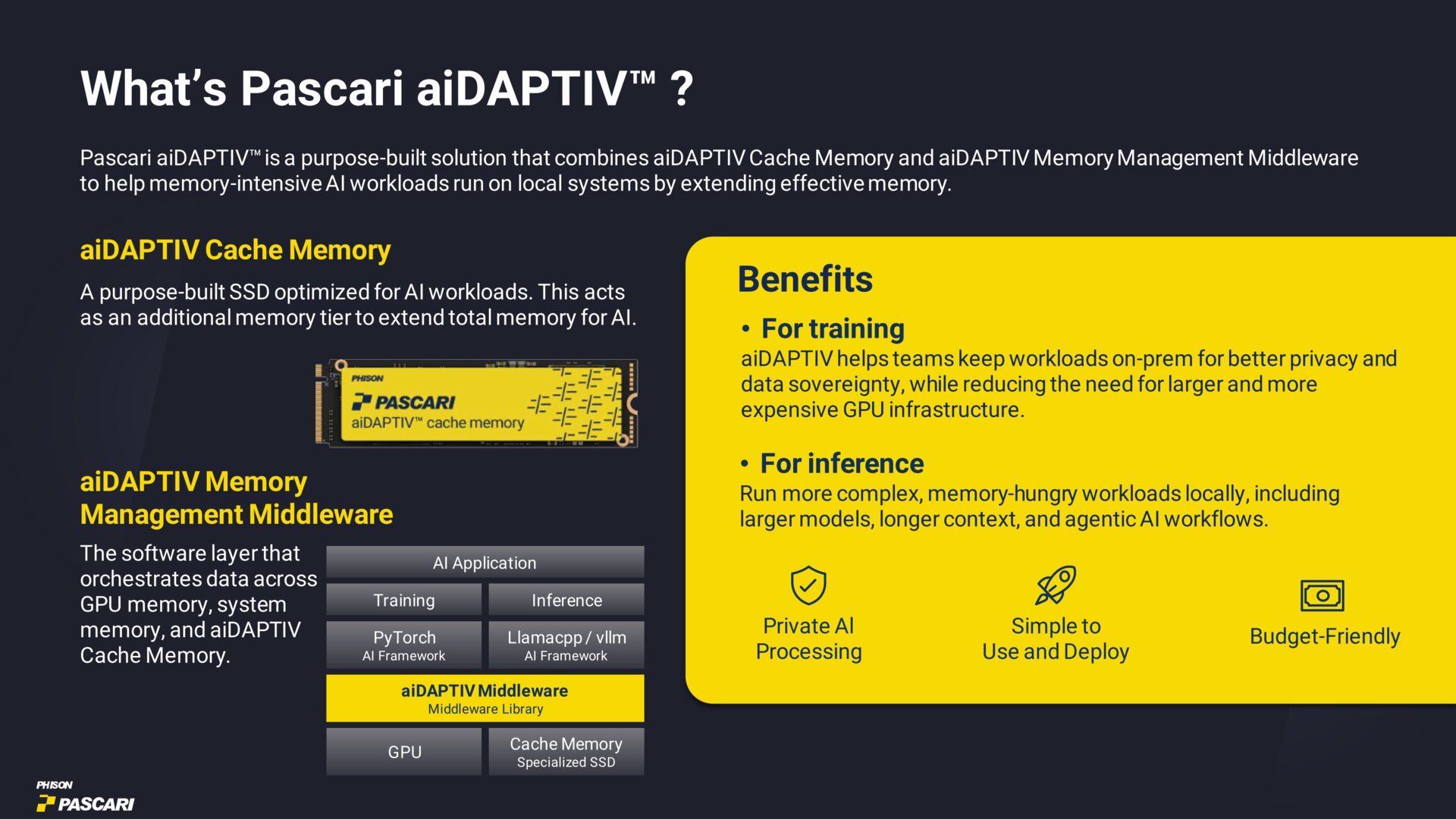 Phison aiDAPTIV