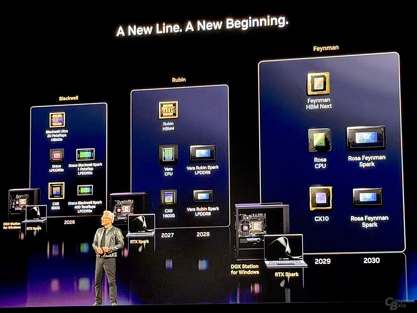 Nvidia-Roadmap bis 2030