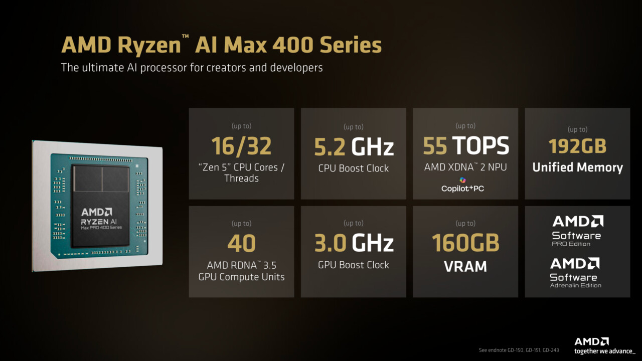 Kein FSR 4.1 auf RDNA 3.5: AMD lässt Millionen APU-Nutzer im Regen stehen