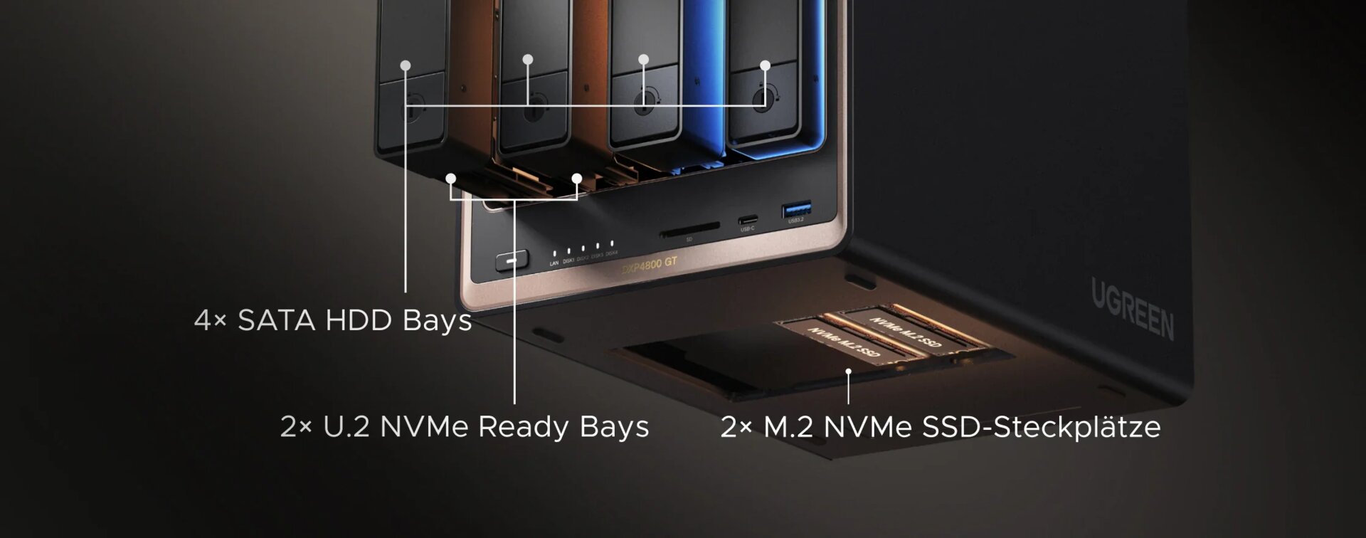 SATA, U.2 (NVMe) und M.2 (NVMe): Die DXP-GT-Serie lässt Nutzern die freie Auswahl