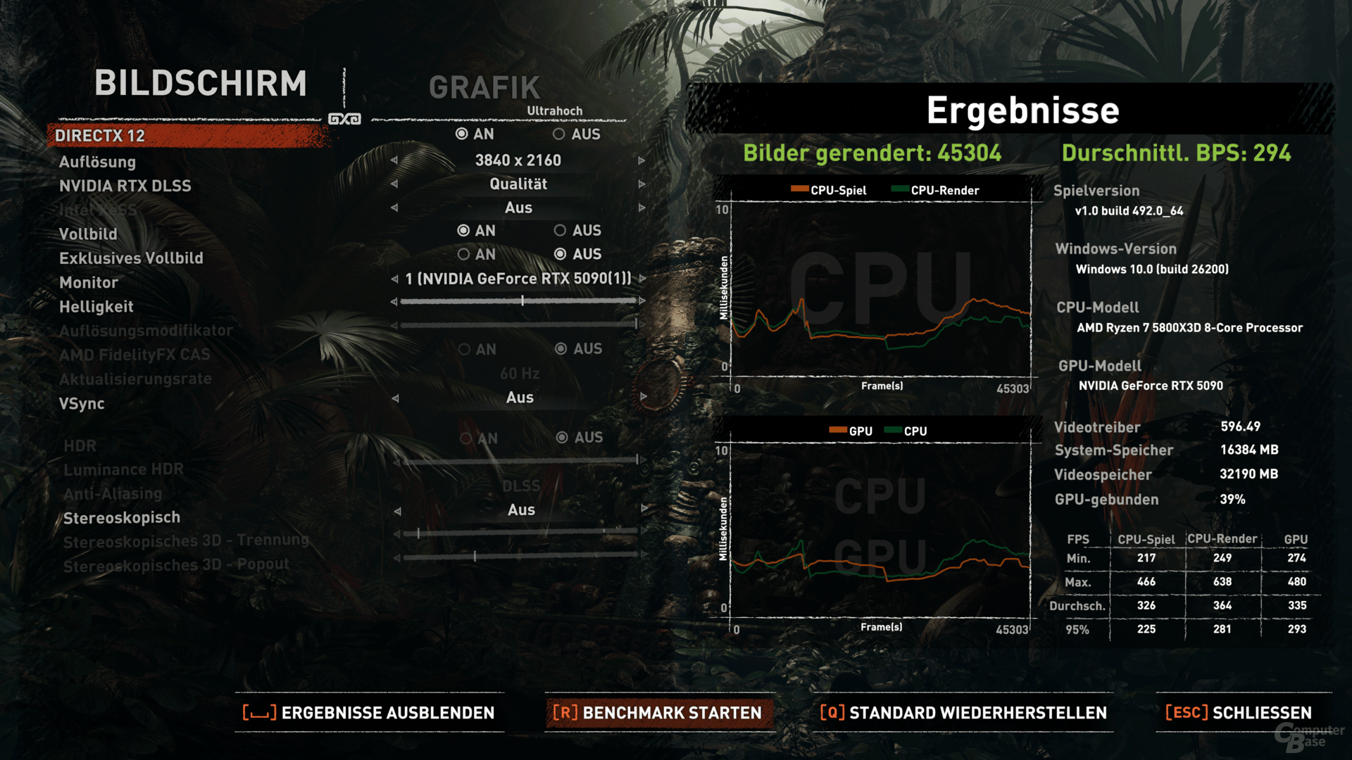 AMD Ryzen 7 5800X3D in SoTR