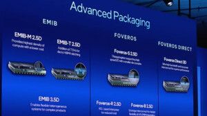 Intel Foundry: Google will Millionen TPUs bei Intel packen (und fertigen) lassen