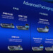 Intel Foundry: Google will Millionen TPUs bei Intel packen und fertigen lassen