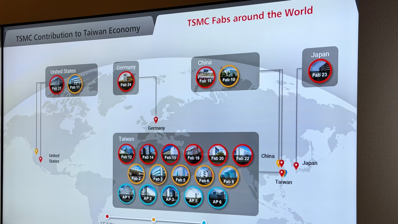 Patent-Trolle: TSMC in den USA von zwei irischen Firmen angezählt