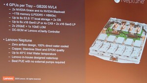 Lenovo über DRAM-Preise: „Es wird nie mehr wie letztes Jahr“