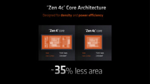 Zen 6LP: AMD bestätigt zusätzliche Low-Power-Cores für Zen 6