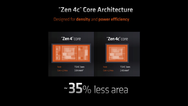 Zen 6LP: AMD bestätigt zusätzliche Low-Power-Cores für Zen 6