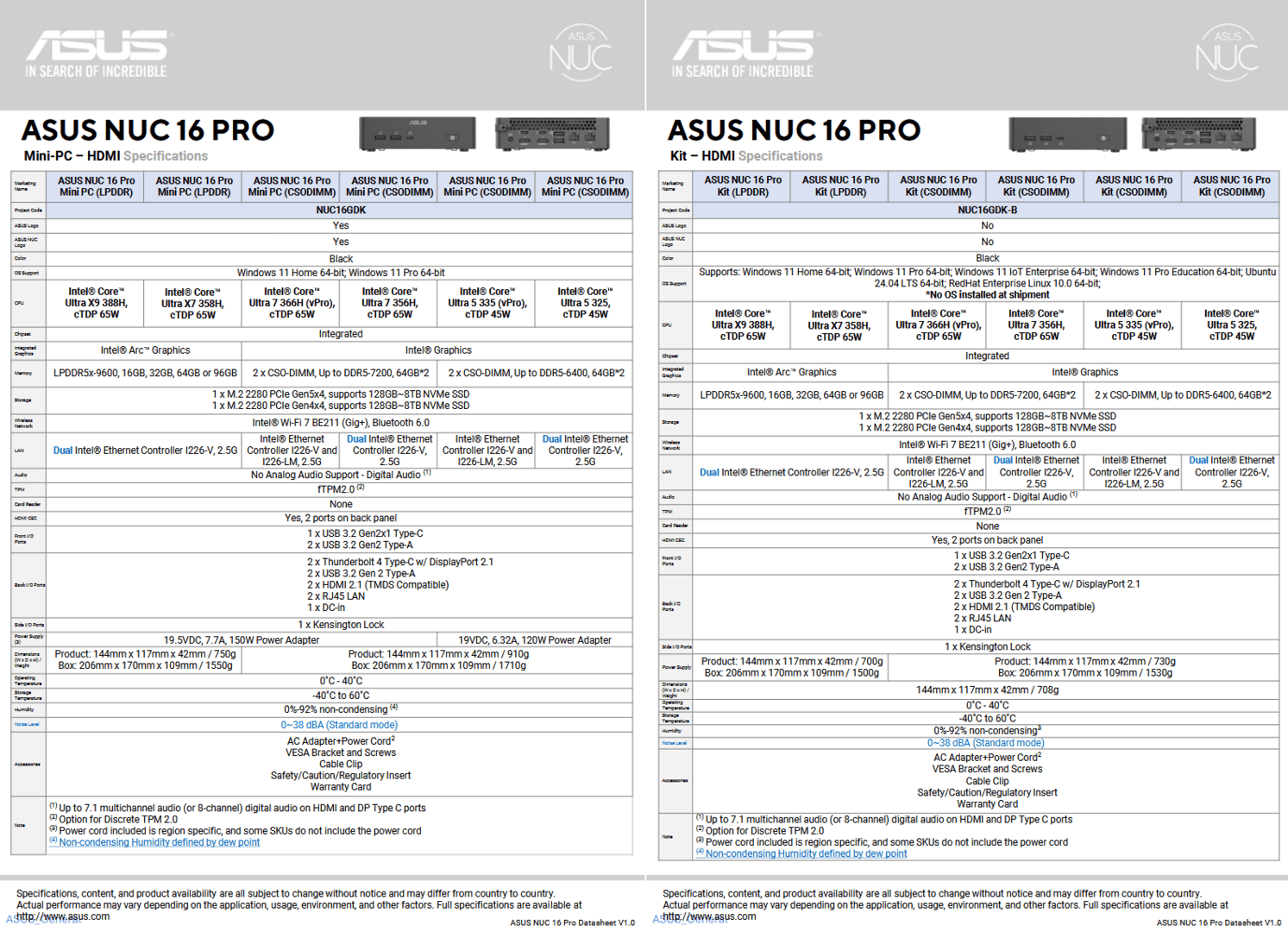 Asus NUC 16 Pro mit HDMI als Mini-PC und Kit