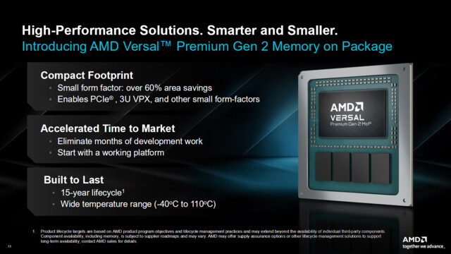 Versal Premium Gen 2 MoP: AMD packt LPDDR5X statt HBM direkt auf das Package