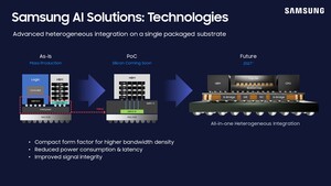 Samsung Foundry: SF1.4+ startet ab 2030, SF2X als HPC-Node bestätigt