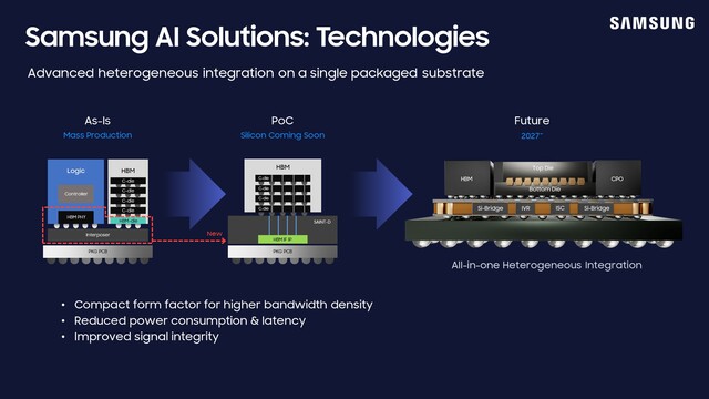 Anthropic und Meta: Samsung soll 2-nm-Chip-Fertigung & Packaging übernehmen (Update)