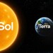 GPT-5.6 Sol, Terra und Luna: OpenAIs neue Top-Modelle erscheinen am Donnerstag