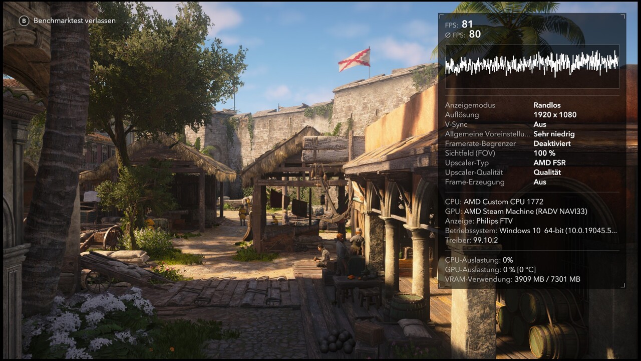 Assassin's Creed Benchmarks: So läuft Black Flag Resynced auf der Steam Machine