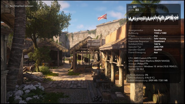 Assassin's Creed Benchmarks: So läuft Black Flag Resynced auf der Steam Machine