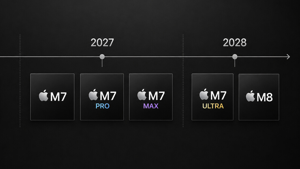Apple Silicon: M7 Ultra mit bis zu 1,5 TB RAM, M8 aus 1,4-nm-Fertigung Apple Silicon: M7 Ultra mit bis zu 1,5 TB RAM, M8 aus 1,4-nm-Fertigung