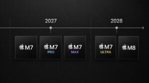 Apple Silicon: M7 Ultra mit bis zu 1,5 TB RAM, M8 aus 1,4-nm-Fertigung