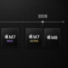Apple Silicon: M7 Ultra mit bis zu 1,5 TB RAM, M8 aus 1,4-nm-Fertigung