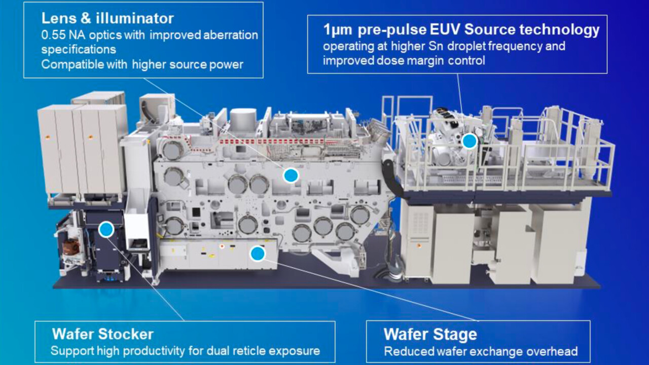 Umsatz- und Gewinnsprung: ASMLs High-NA-EUV-System bei Intel Panther Lake im Serieneinsatz Umsatz- und Gewinnsprung: ASMLs High-NA-EUV-System bei Intel Panther Lake im Serieneinsatz