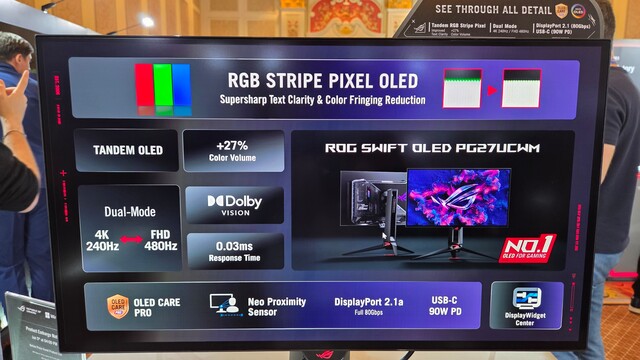Asus PG27UCWM und PG32UCWM: OLED mit RGB-Stripe-Pixeln bereit für den Marktstart