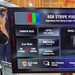 Asus PG27UCWM und PG32UCWM: OLED mit RGB-Stripe-Pixeln bereit für den Marktstart