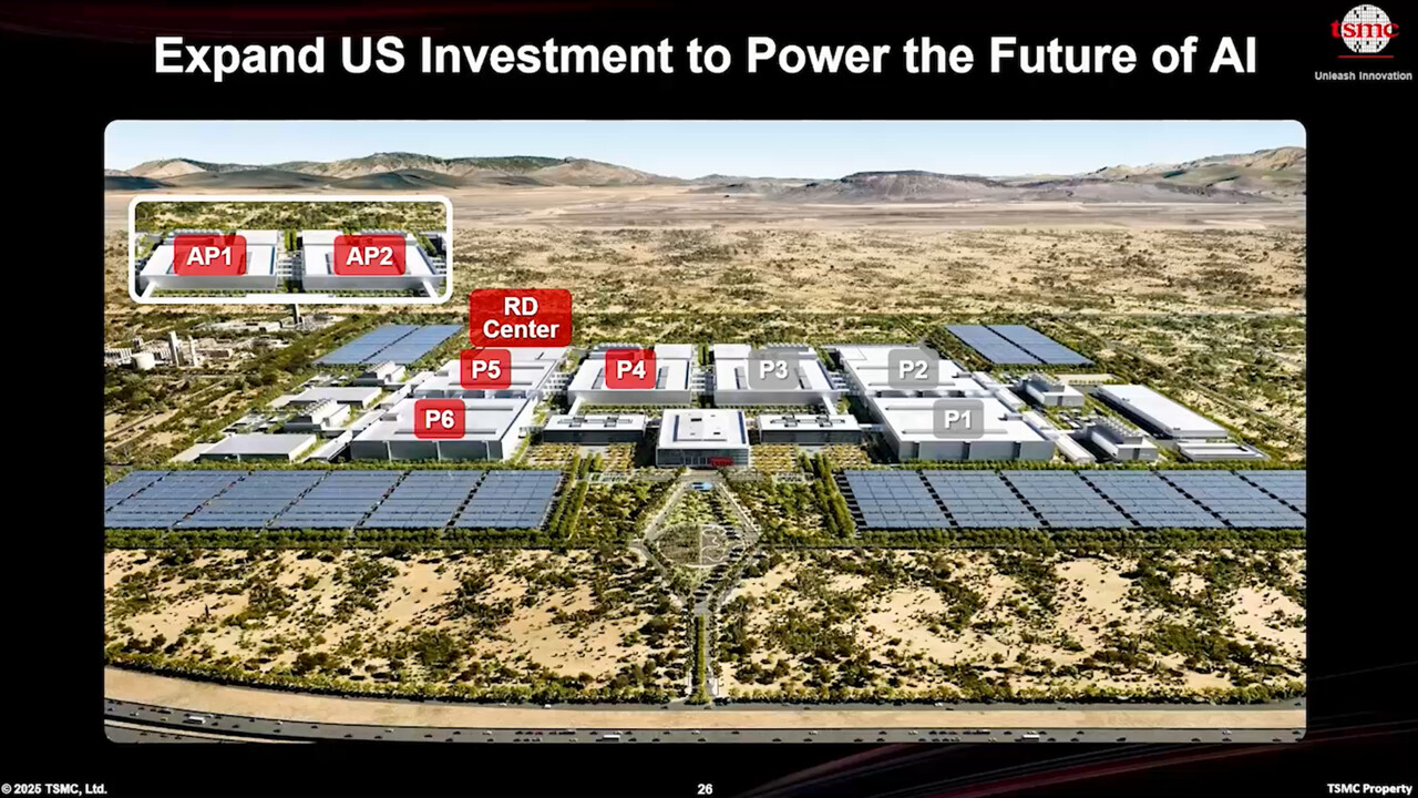 100 Milliarden US-Dollar: TSMC erweitert US-Fabrik um vier Phasen und Packaging