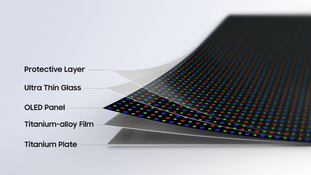 Flex Titanium: Samsung verstärkt faltbare Displays