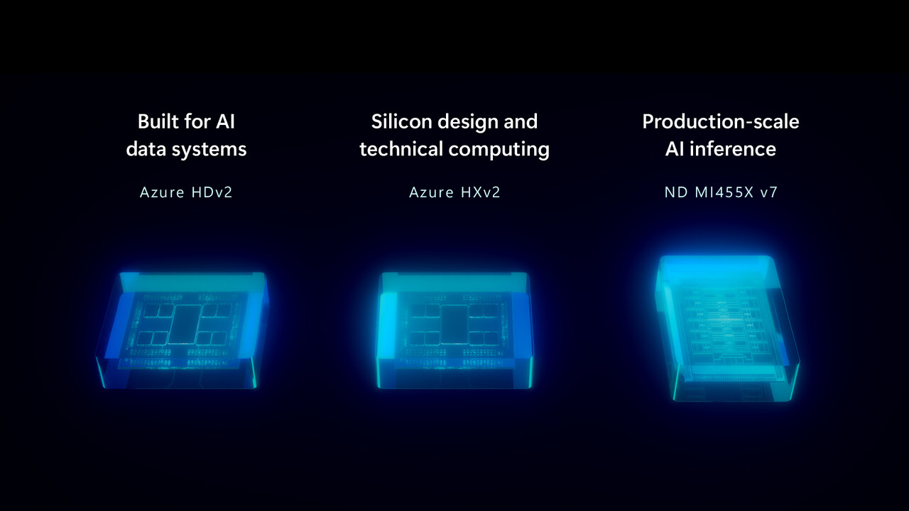 Partnerschaft mit AMD: Microsoft bestückt Azure-Cloud mit Zen 6 und MI455X