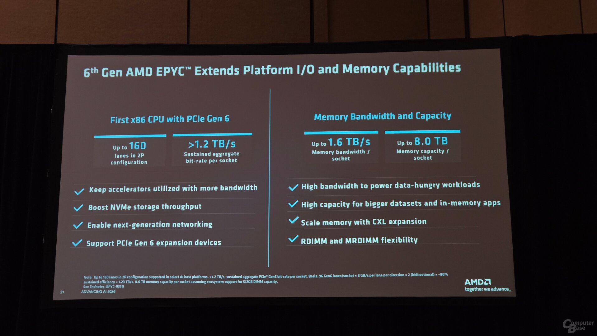 PCIe 6.0 und ganz viel Speicher