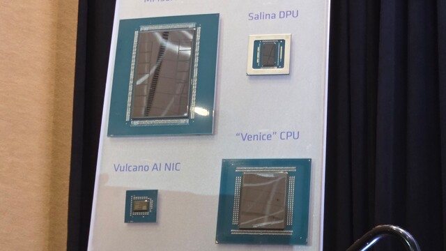 Der „ganze“ Rest vom AAI 2026: Hands-on Helios, Chip-Shots, Slides, TSMC und Robo-Hunde