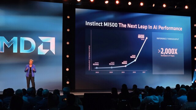 AMD Instinct und Helios: Roadmaps nennen MI500 und MI600, Updates im Jahrestakt